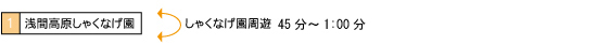 画像　浅間高原しゃくなげ園周遊コース