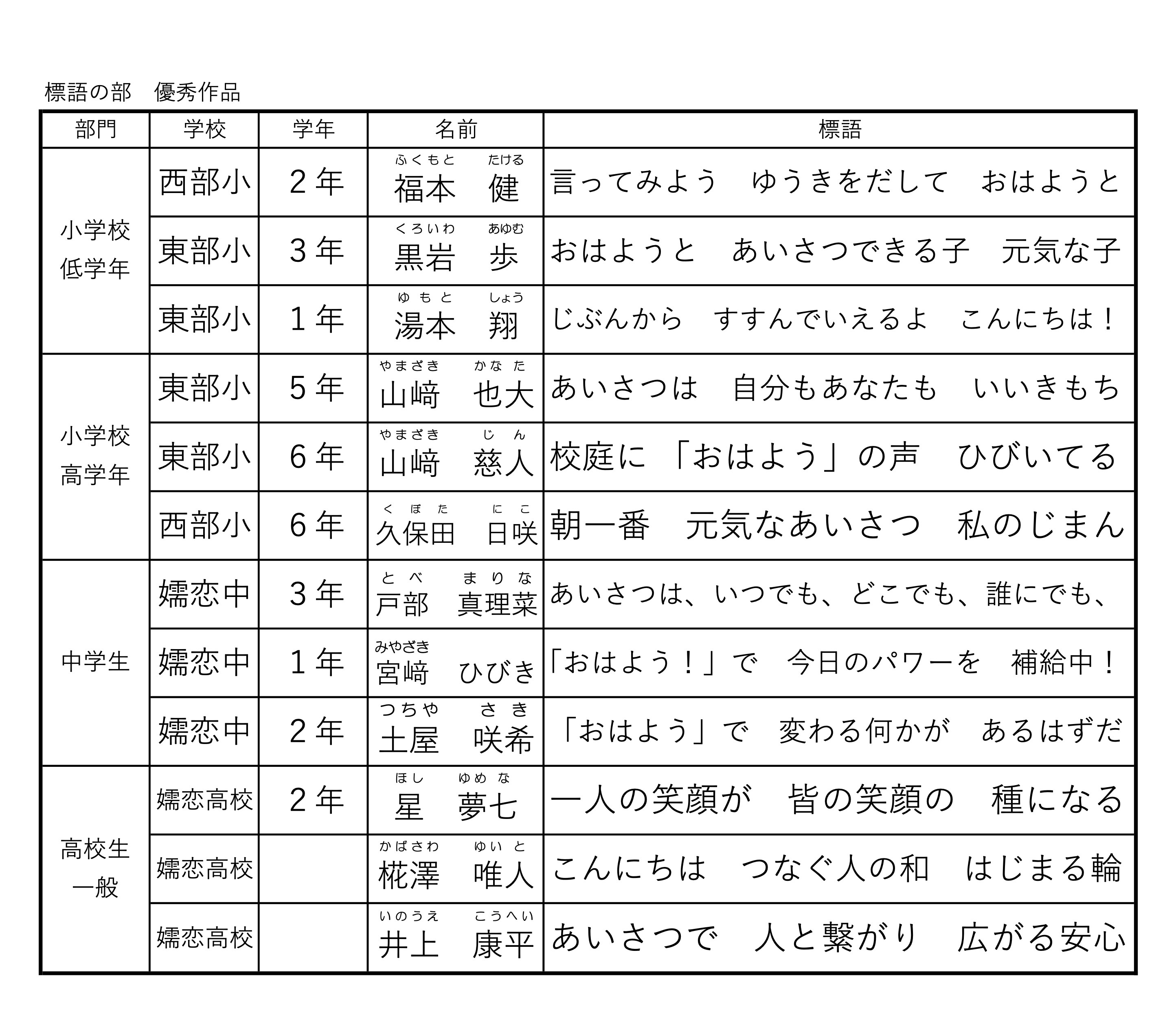 hyougo